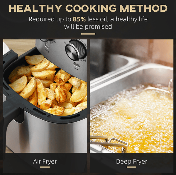 W2225141034  6.9qt Air fryer 85% less oil or low fat cooking 1700W electric oven 400F split oil filter 360° air circulation timing and non-stick pan, intelligent oil-free cooking air frying, baking - Image 6