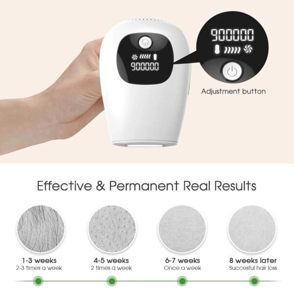 Professional Laser Epilator IPL Hair Removal Body Bikini Leg Depilatory Devic 900,000 Flashes 5 Levels Epilator Painless Electric Epilator Machine - Image 5