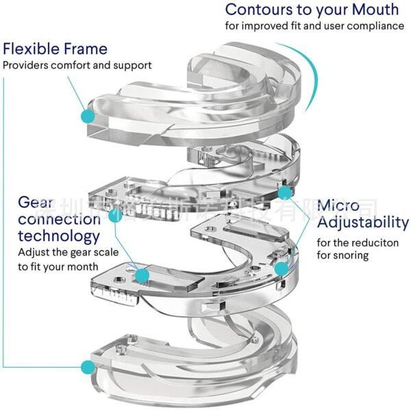 Adjustable braces for anti bruxism teeth at night - Image 5