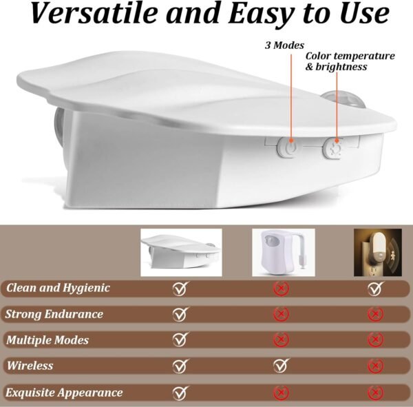 Rechargeable Toilet Night Light with Motion Sensor - Image 4