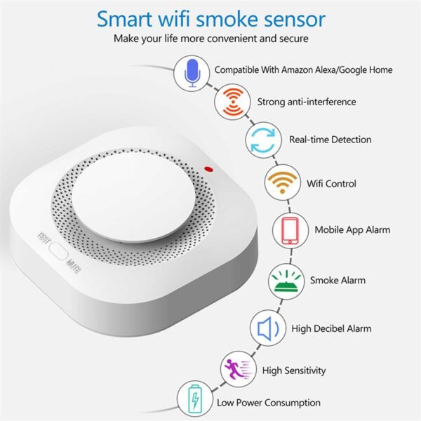 Tuya Smart Zigbee Smoke Detector - Image 7