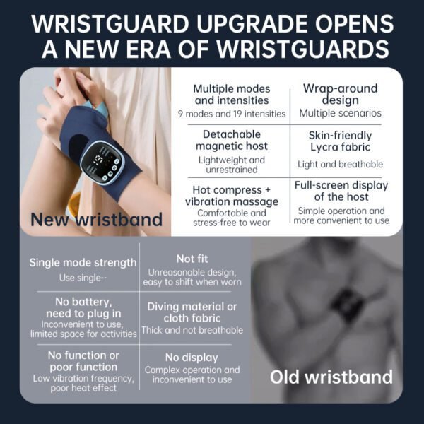 EMS Heated Wristband – Massage & Hot Compress - Image 3