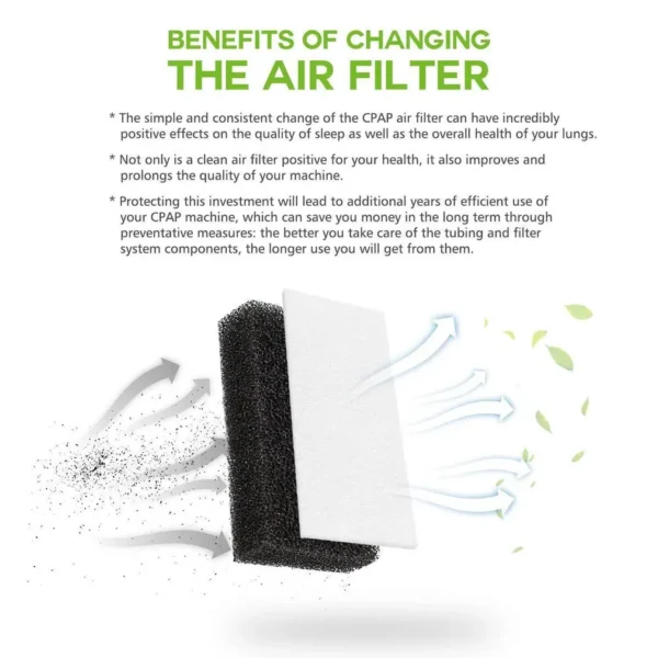 Ventilator Dust Filter Cotton 20 pcs CPAP Air Filter - Image 4