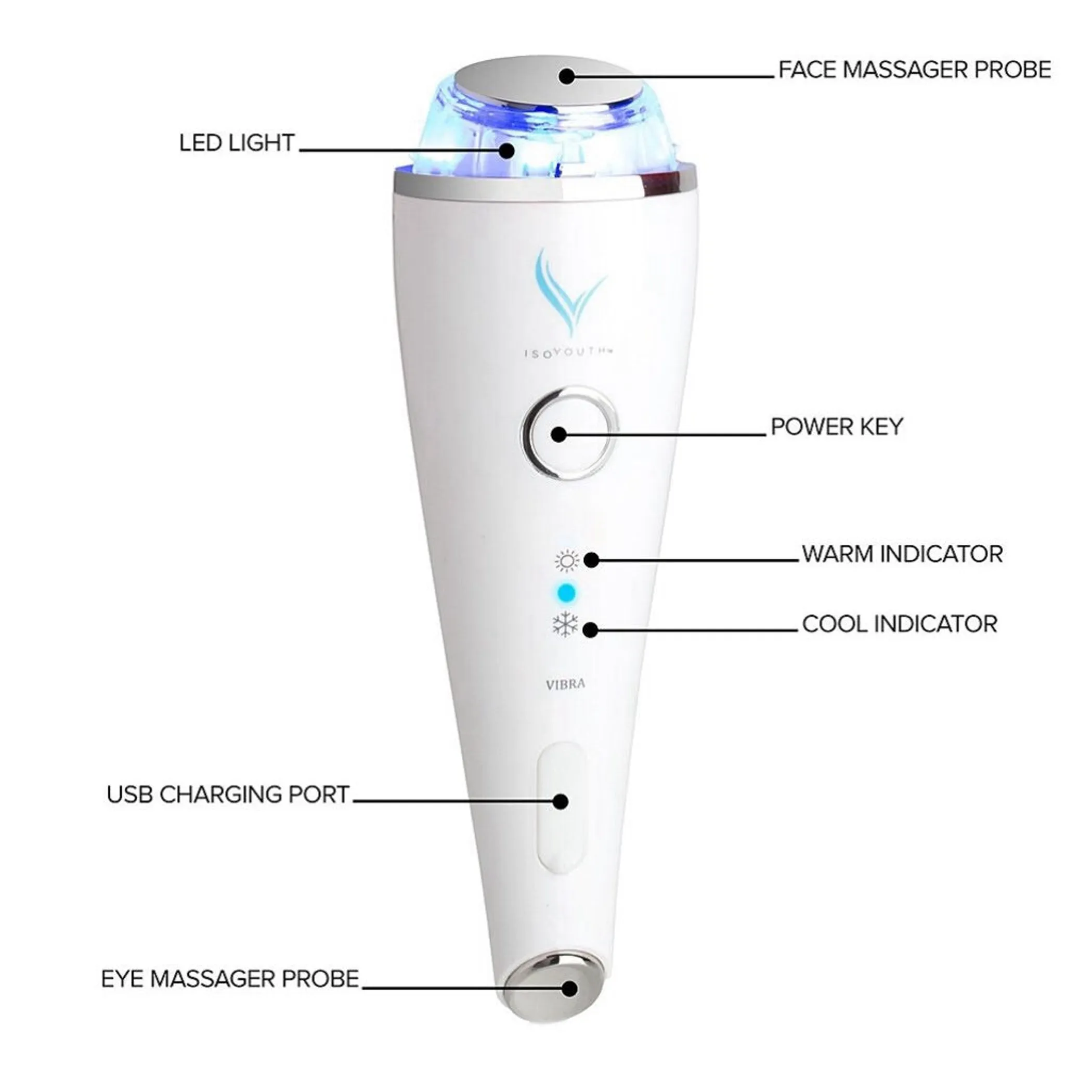 3 in 1 Photon Pro LED Facial Therapy Device - Image 3