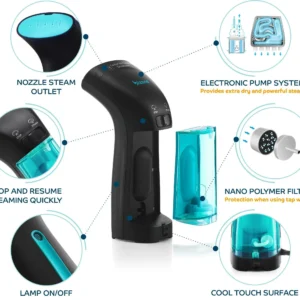 Steamer for Clothes Travel Handheld Portable Steamer for Garment and Fabric No Spitting Safe and Little Handy Compact Mini Clothing Steamer and Curtai - Image 4