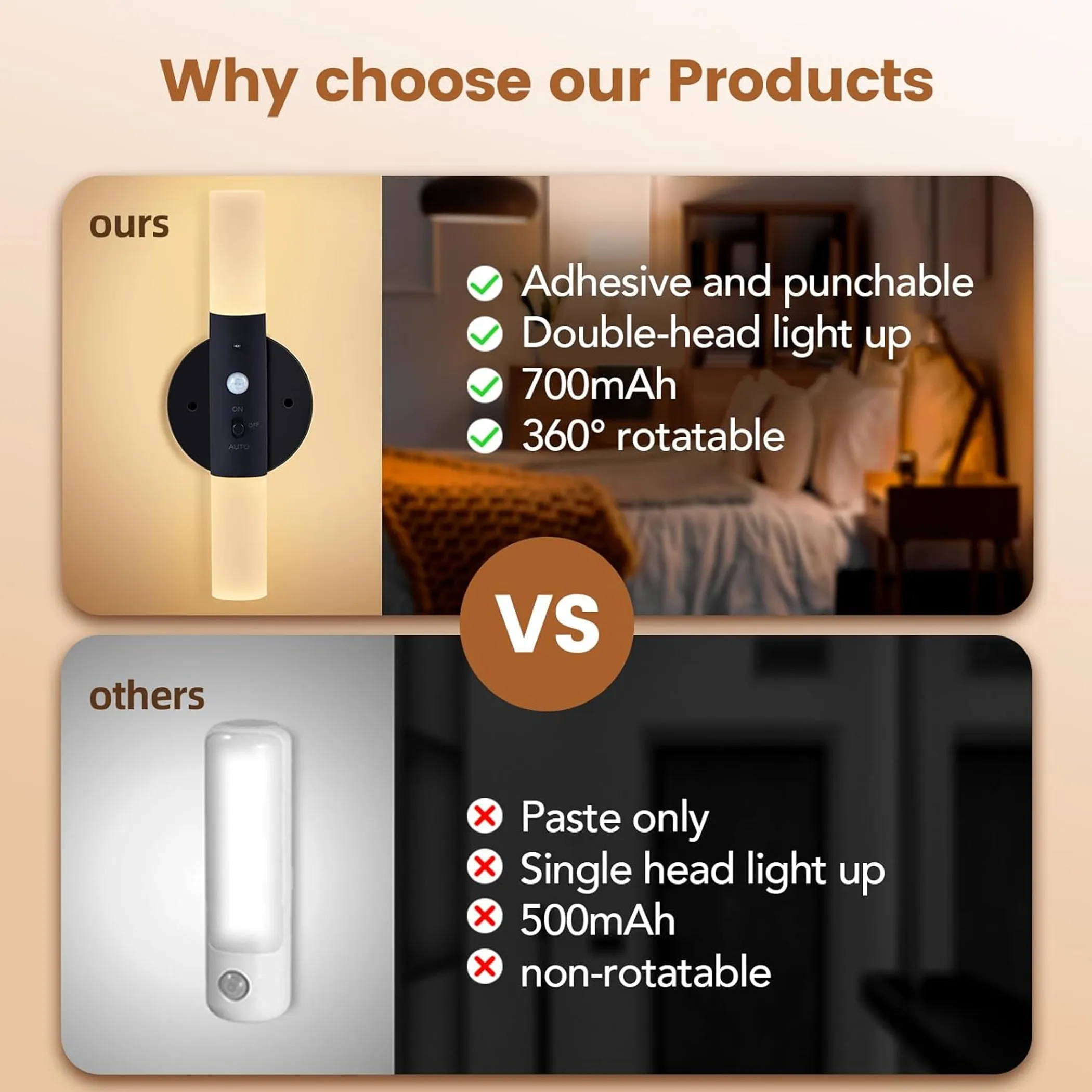 LED Wall Sconce Motion Sensor Light - Image 4